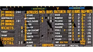Image of: Book Extract: India’s 36 All Out — A Test Collapse to Rival the Windies’ Worst