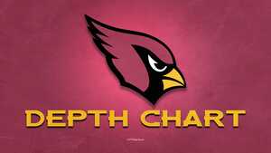 Image of: Arizona Cardinals Release Updated Depth Chart Ahead of Preseason Game 2