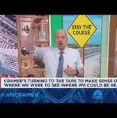 Image of: Jim Cramer Says Recent Government Moves Don’t Impact Companies Directly