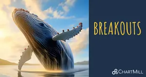 Image of: Amazon.com Inc (NASDAQ: AMZN): Strong Technical Indicators and Consolidation Patterns Signal Potential Breakout