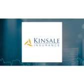 Image of: Analysts Forecast Strong FY2025 Earnings for Kinsale Capital Group