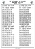 Image of: Bodoland Lottery Results for September 1, 2025: Check Your Winning Numbers!