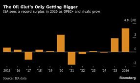 Image of: Iraq Resumes Oil Exports from Kurdistan After Two-Year Pause