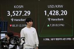 Image of: Asian Markets Decline Following Wall Street's Major Drop Amid Trade Tensions