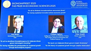 Image of: Exploring the Nobel Economics 2025: Celebrating Innovation