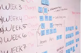 Image of: Top 5 Project Management Tools to Enhance Your Team's Productivity