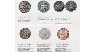 Image of: Exploring the Evolution of Indian Currency: A Unique Exhibition in Mumbai