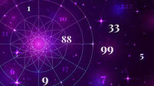 Image of: Weekly Vastu Remedies for All Zodiac Signs: November 2-8, 2025