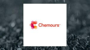 Image of: Chemours (NYSE:CC) Stock Declines 9% Following Earnings Report