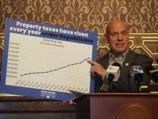 Image of: Iowa House Democrats Unveil Property Tax Rebate Proposal
